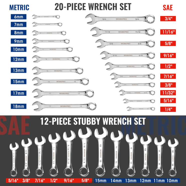WORKPRO32 peças combinação sae e métrica conjunto de chave regular e atarracada de 12 pt XZXLF92 ferramenta