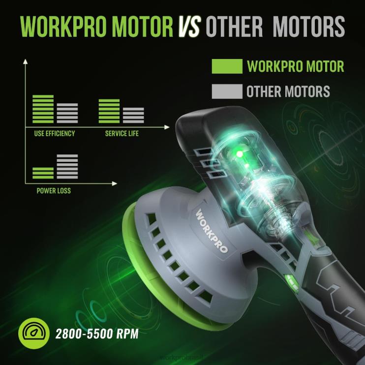 WORKPROPolidor de buffer de carro sem fio de dupla ação de 6 polegadas com 2 unidades de bateria recarregável de 12v XZXLF238 ferramenta