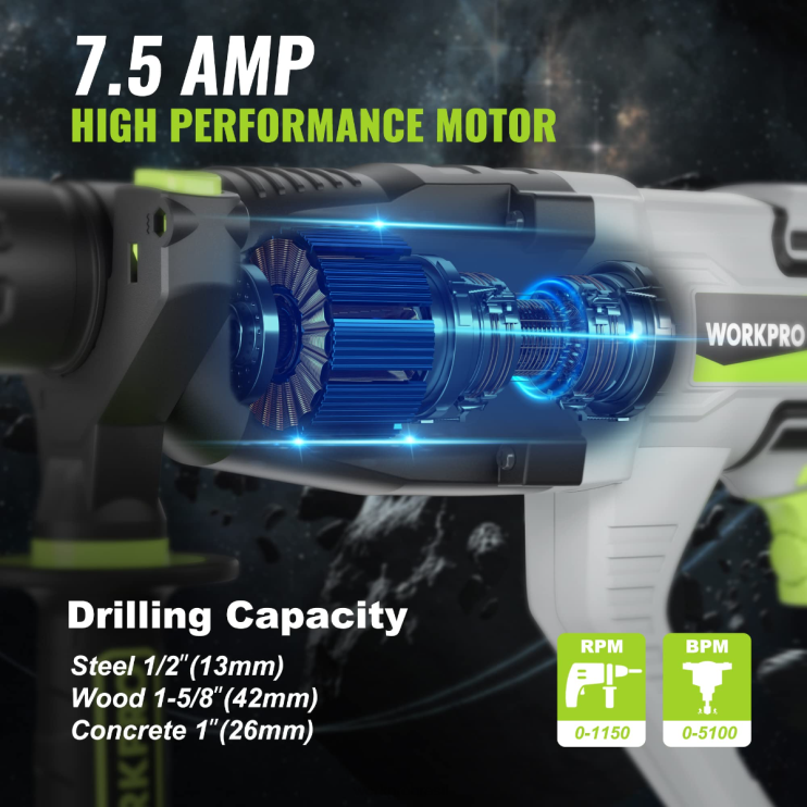 WORKPROFuradeira de martelo rotativo sds-plus premium de 7,5 amperes de 1-1/4 polegada, versão leve com fio XZXLF178 ferramenta