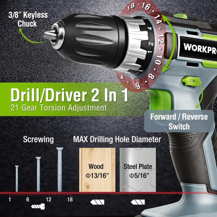 WORKPROKit combinado de furadeira sem fio de 20 V, furadeira e chave de impacto com 2 baterias de 2,0 Ah e carregador rápido de 1 hora XZXLF169 ferramenta