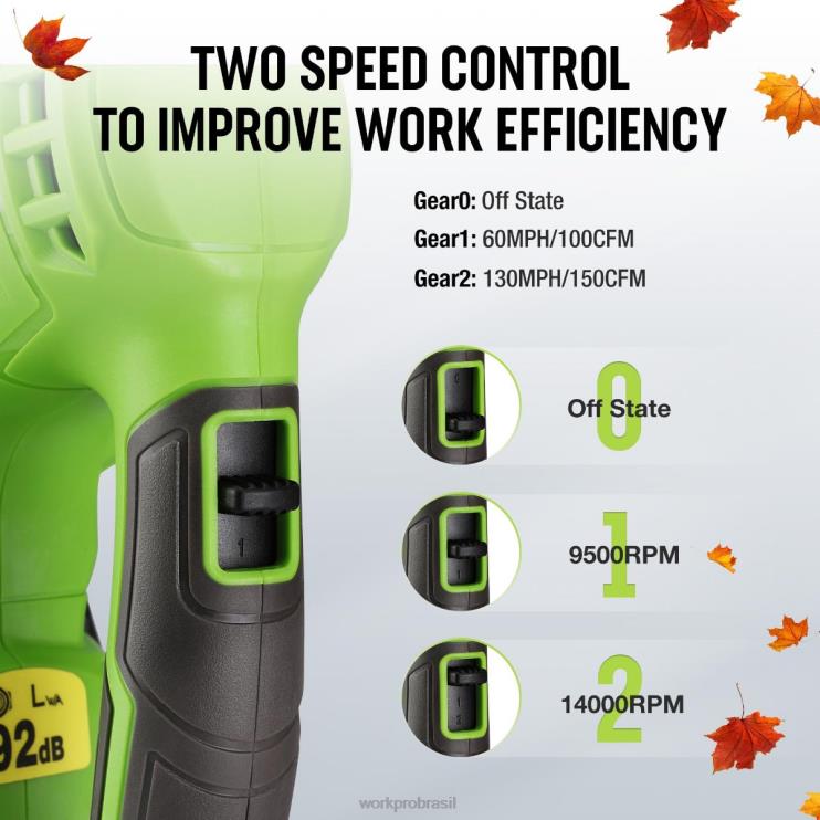 WORKPROMini soprador de folhas sem fio leve de 20 V com bateria e carregador, controle de 2 velocidades XZXLF303 ferramenta