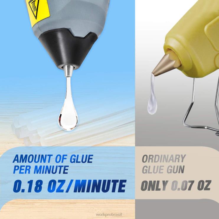 WORKPROSerra alternativa sem fio 12v e kit de furadeira sem fio 12v e conjunto de 12 peças de chaves de fenda magnéticas e pistola de cola quente sem fio XZXLF321 ferramenta