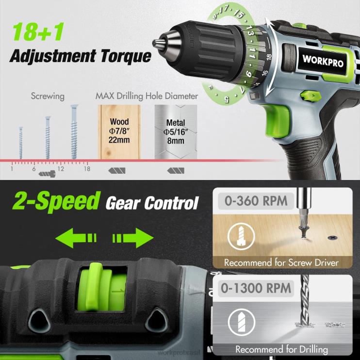 WORKPROKit combinado de furadeira sem fio de 157 peças com íon de lítio sem fio de 20 V XZXLF259 ferramenta